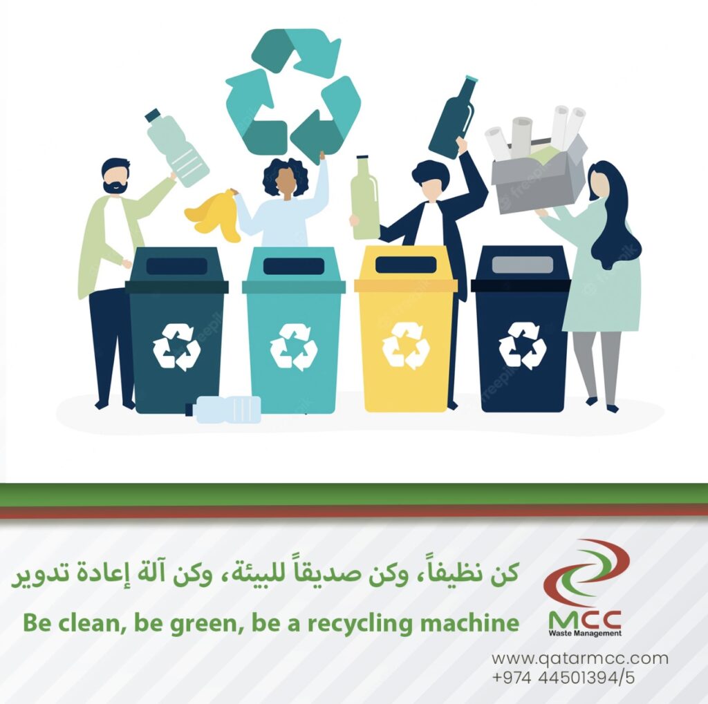 Best Recycling Bins Supplier In Qatar MCC